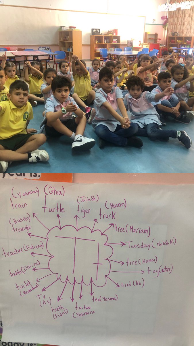 Darineyassine's tweet photo. KG3C learners started their year with letter /Tt/, brainstormed words starting with sound /t/، modeled writing it while watching a video abt &amp; then generated words they learned #Literacy #Letters #Beginning_sounds @tbaassiri @Hhhsinfo @TawilNoor @reem_lutfi @sashgh https://t.co/IoOOteXQV9