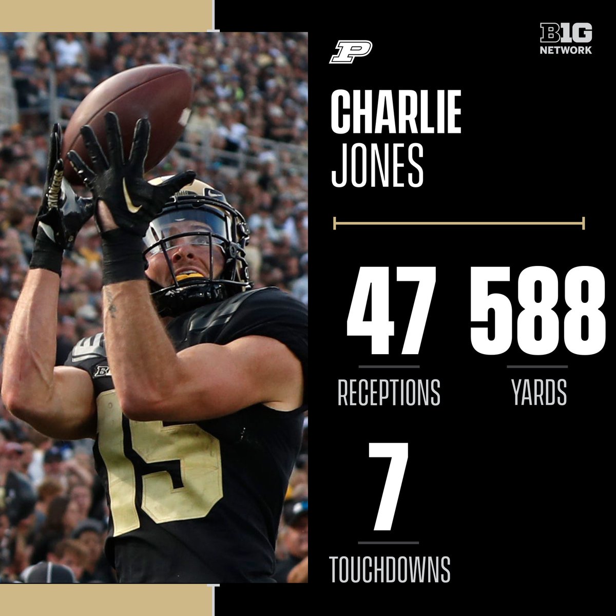 PurdueOnBTN's tweet photo. Fun fact: The 7 TDs are one more than he had in his first three seasons combined. 🤯 https://t.co/ECgPBE3Lwy