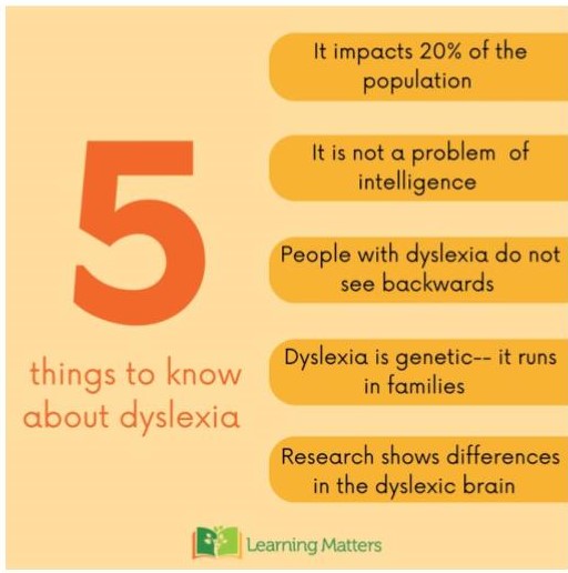 During #DyslexiaAwarenessMonth we will be sharing information and invitations. Dyslexia Teachers are always available to answer questions. <a href="/AliefISD/">Alief ISD</a> #DyslexiaAcceptanceMonth