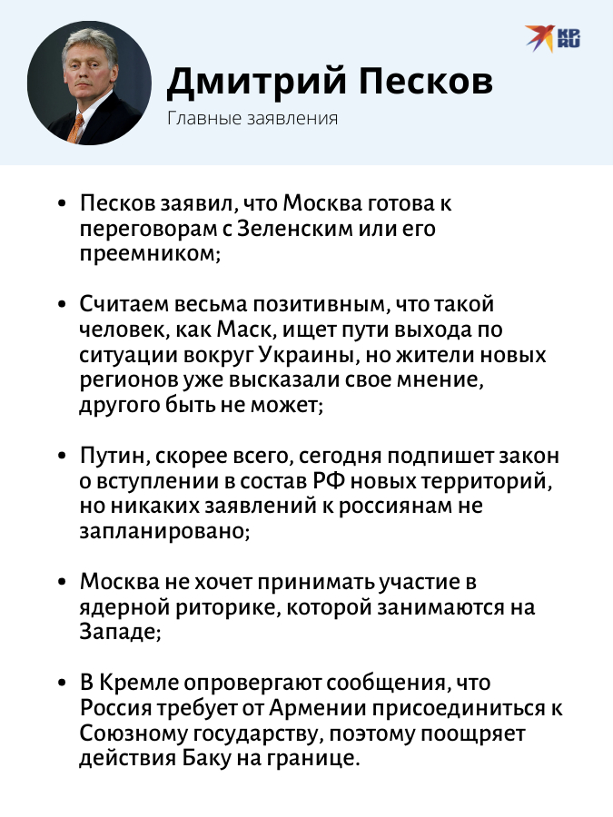 Заявление пескова сегодня. Заявления Пескова. Песков про границы.