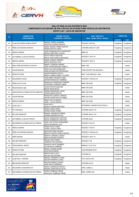 CERVH: Campeonato de España de Rallyes para Vehículos Históricos 2022 FeOBWsIXEAAyE9p?format=png&name=900x900