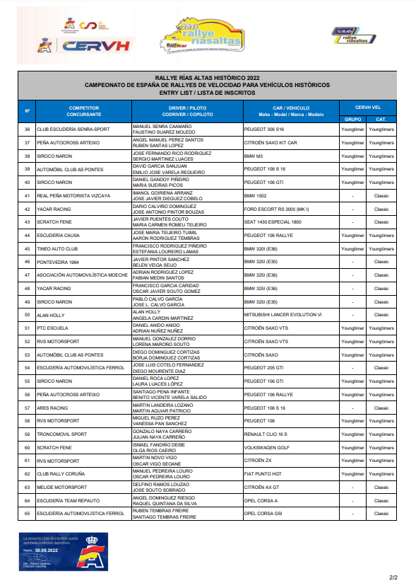 CERVH: Campeonato de España de Rallyes para Vehículos Históricos 2022  FeOBWsIXEAAyE9p?format=png&name=900x900