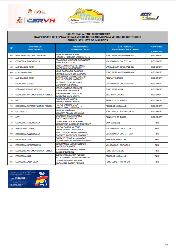 CERVH: Campeonato de España de Rallyes para Vehículos Históricos 2022 FeOBXp-XEAAjYpb?format=png&name=900x900