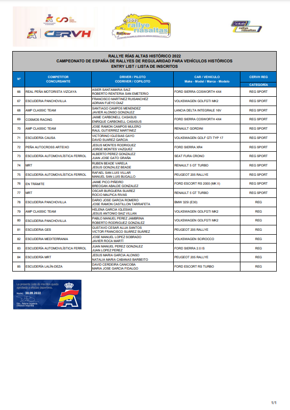 CERVH: Campeonato de España de Rallyes para Vehículos Históricos 2022  FeOBXp-XEAAjYpb?format=png&name=900x900