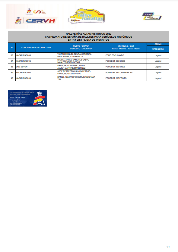 CERVH: Campeonato de España de Rallyes para Vehículos Históricos 2022 FeOBYw7XgAAkQ3Y?format=png&name=900x900