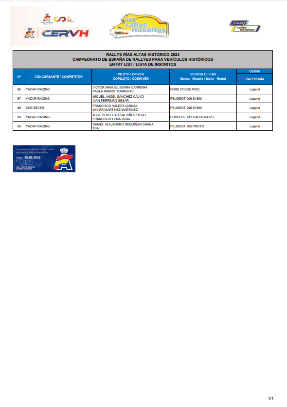 CERVH: Campeonato de España de Rallyes para Vehículos Históricos 2022  FeOBYw7XgAAkQ3Y?format=png&name=900x900