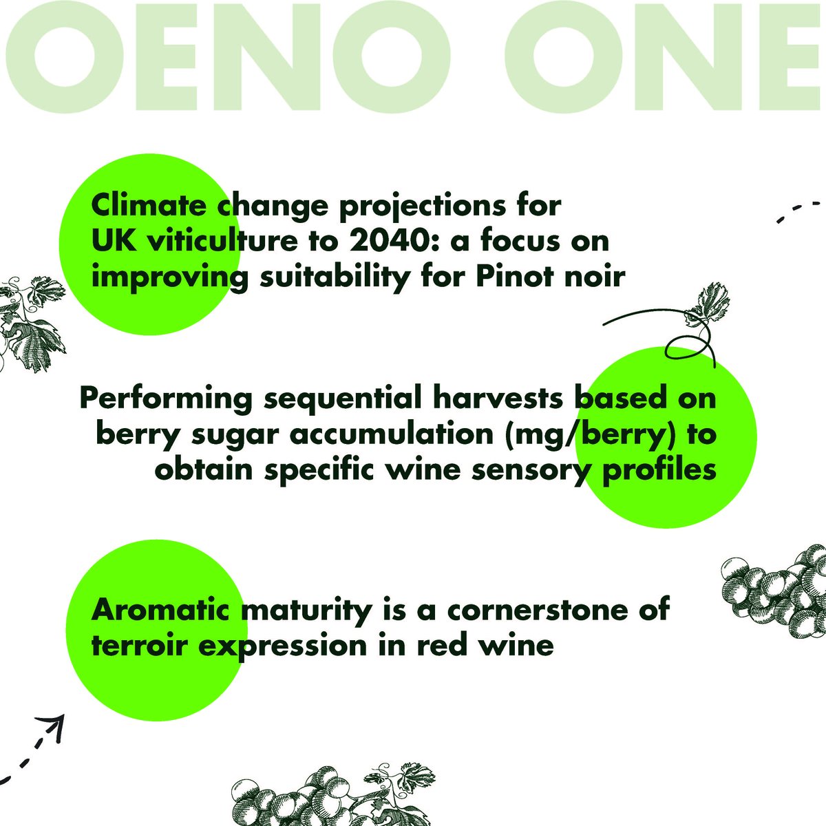 International Viticulture and Enology Society tweet media