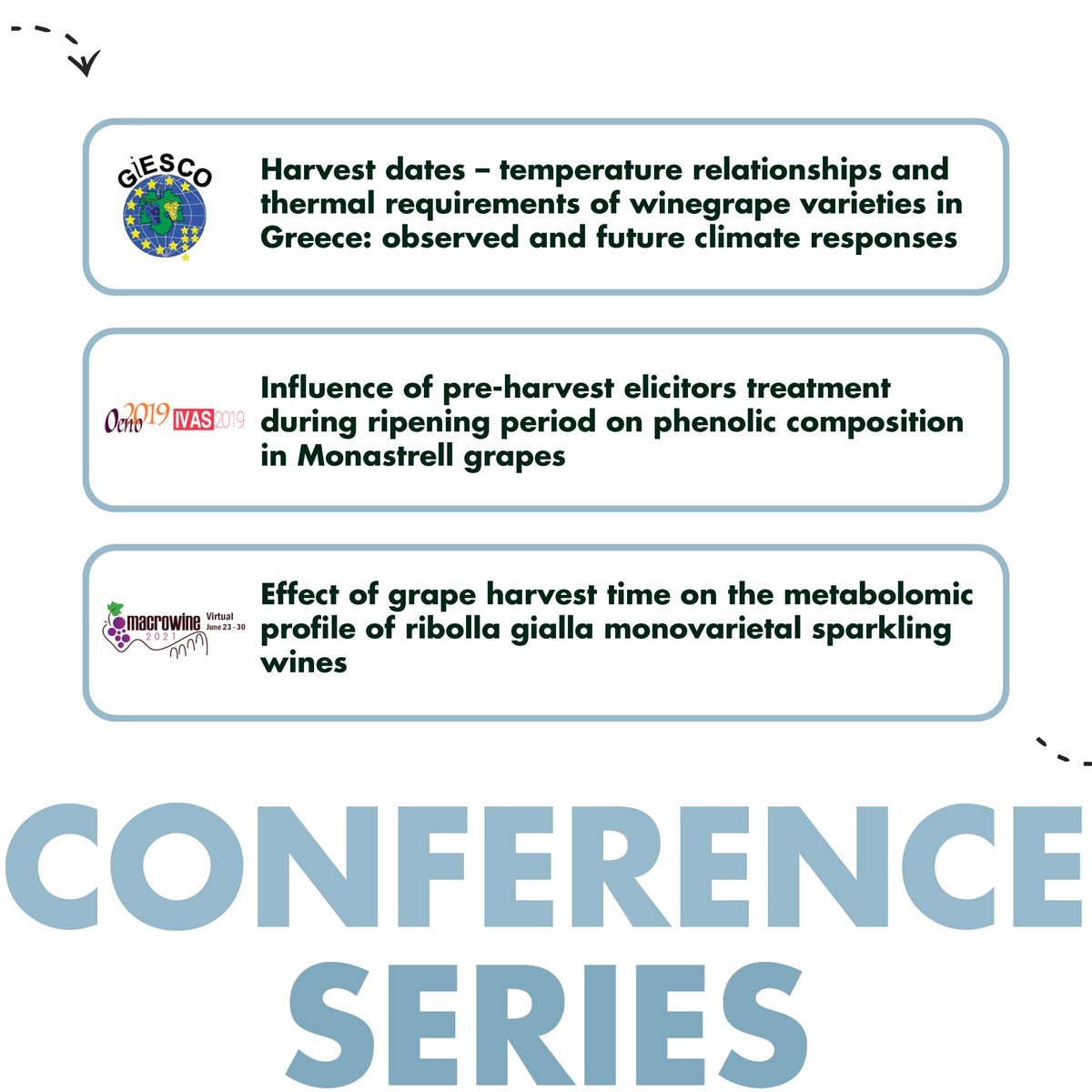 International Viticulture and Enology Society tweet media