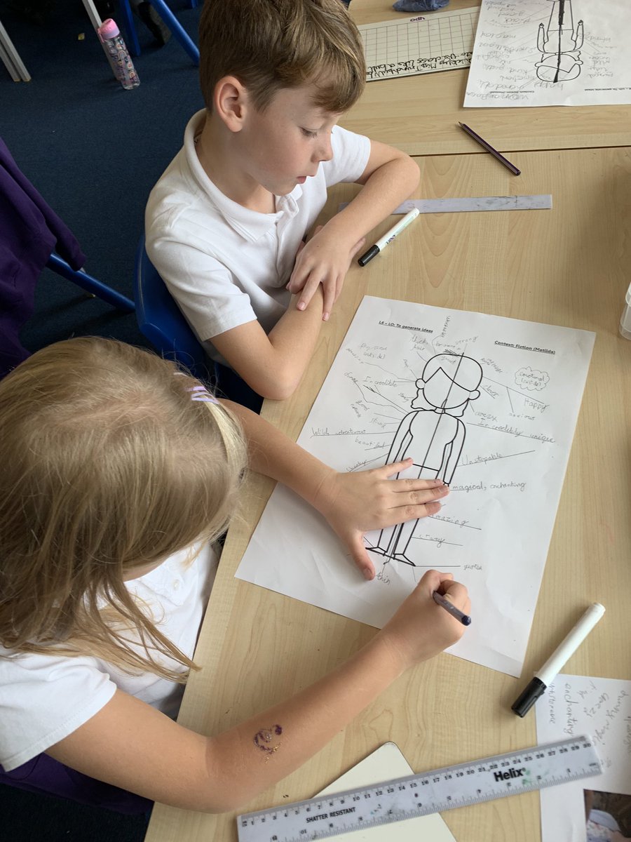 OJAB_3HRJW's tweet image. In English today we have been generating ideas about Matilda ready for our character description. Take a look at some the ambitious adjectives we have shared #characterdescription