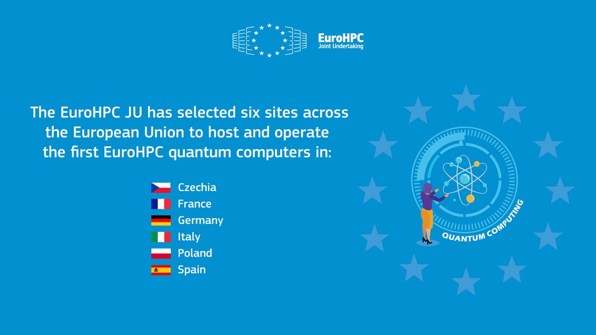 ⚡️NEWSFLASH⚡️

<a href="/EuroHPC_JU/">EuroHPC Joint Undertaking</a> continues to lead the way in European #supercomputing with the selection of 6⃣sites to host its first #quantumcomputers 🇪🇺 ⚛️

These new systems will enable scientific discoveries &amp; new opportunities for industrial innovations.
▶️eurohpc-ju.europa.eu/selection-six-…