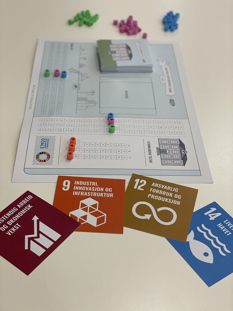 Ready to play a #Sustainability #seriousgame with reps from government agency for municipalities in Norway - <a href="/InaAhlquist/">Ina Helene Ahlquist</a> was supposed to lead this but was caught in fog in Tromsø so <a href="/Hakvag_inc/">Magnus Hakvåg</a> and I are running the show!  <a href="/km_dep/">Kommunal- og distriktsdepartementet</a> <a href="/forskningsradet/">Norges forskningsråd</a> <a href="/H2020_coastal/">COASTAL</a> <a href="/SINTEF/">SINTEF</a>