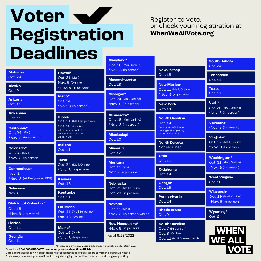 The #MidtermElections are just a few weeks away! Are you registered and ready to vote?

👉 Register to vote online in just a few minutes weall.vote/register
👉 Check and update your voter registration weall.vote/check