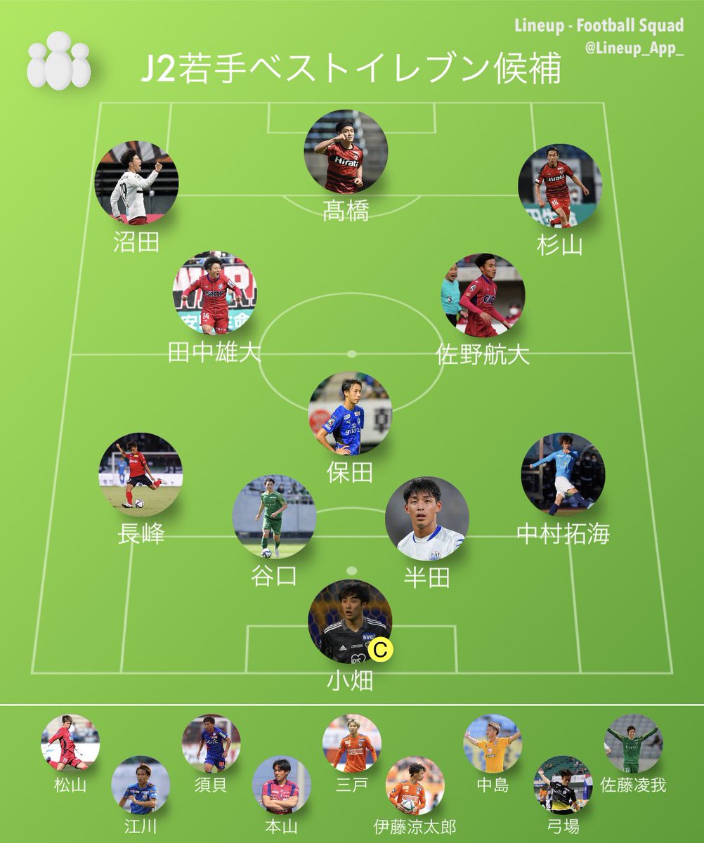 ベストイレブン Twitter Search Twitter ベストイレブン Twitter Search Twitter