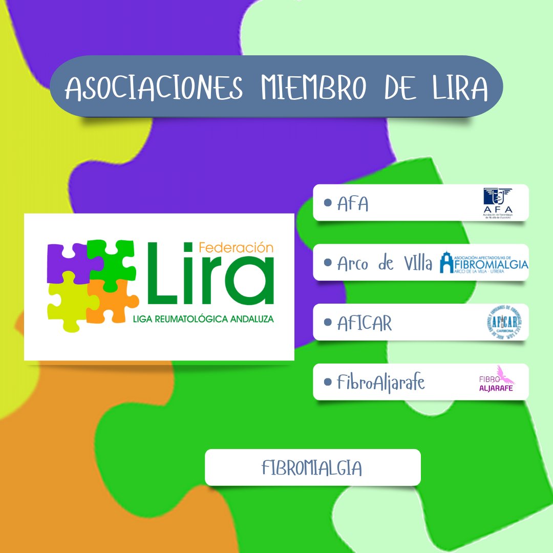 federacionLIRA's tweet photo. @AFICARCarmona @Fibroaljarafe #AFA #ArcodeVilla
#Fibromialgia #EnfermedadesReumáticas https://t.co/fMZUpRfM0J