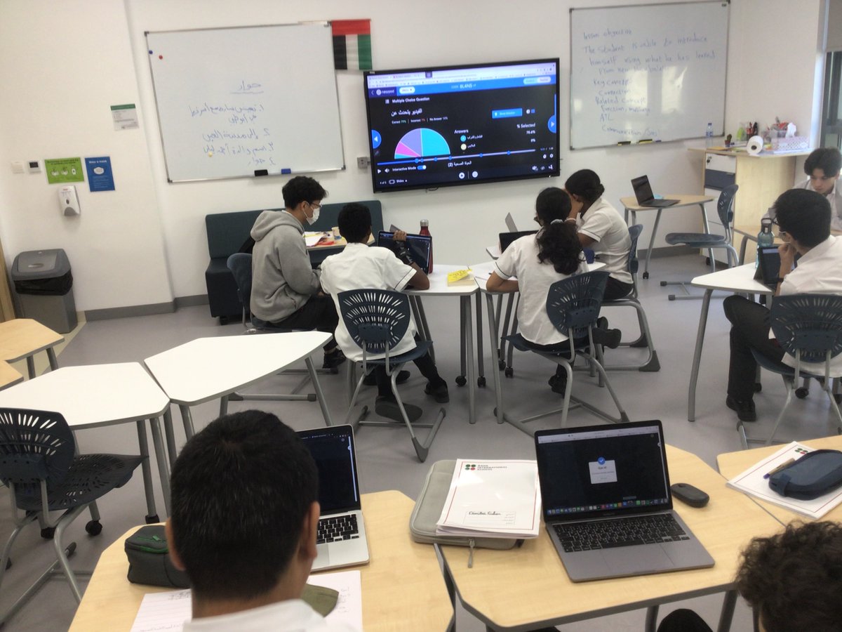 Students in Grade 9 compete on Nearpod.