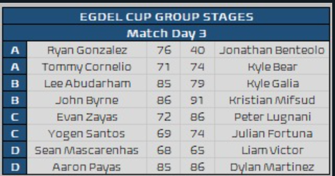 EGDEL FPL 🇬🇮📱⚽️ tweet media