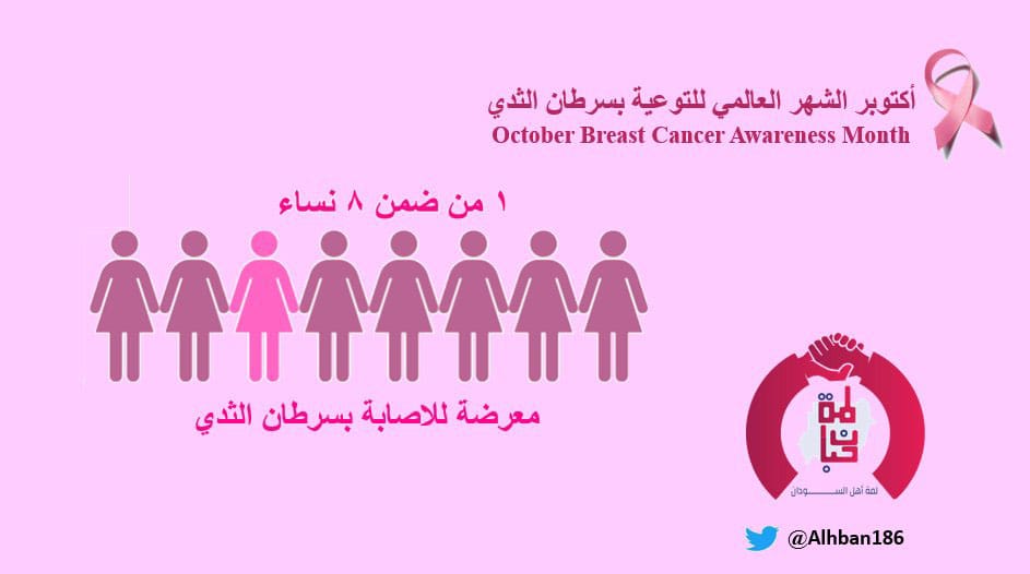 alhban186's tweet photo. امشوا للفحص المبكر قبل تبقي اللحظة مُرّة
#سوا_بنقدر
فكرة @Omnia_M_Hamid
ورعاية @alhban186
بالشراكة مع @SBCO__
#اكتوبر_الوردي
#لانك_بتهمينا_افحصي_وطمنينا
#الفحص_المبكر_يساوي_حياة https://t.co/S3nEhg67TS