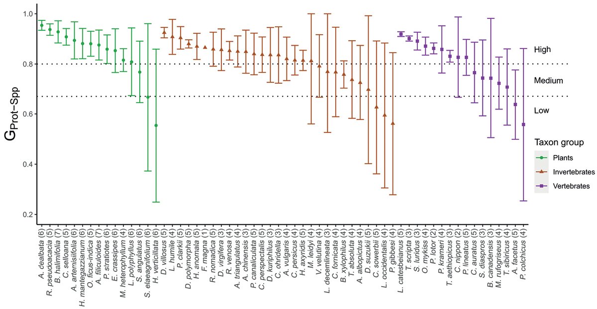 InvasiBES tweet media