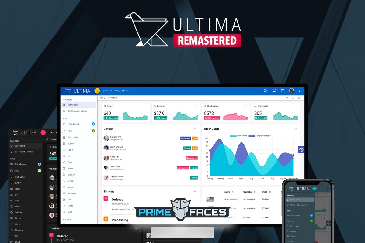 primefaces's tweet photo. PrimeFaces Ultima is Remastered with a new spectacular design! 🚀 #jsfrocks #java

🌓 Dark Mode
🎨 20 Topbar Themes
🎨 17 Component Themes
🎨 12 Menu Themes
⬅️ RTL Support
🤩 Samples e.g. Crud, Wizard
🛠 CSS Utilities
🥳 PrimeBlocks Compatibility

https://t.co/HrfsdBP5Gj https://t.co/KP0JitRHya