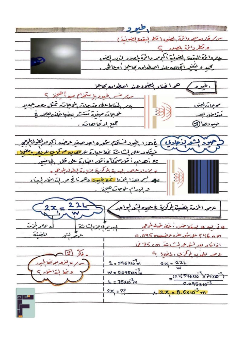 ايمن الياسي tweet media