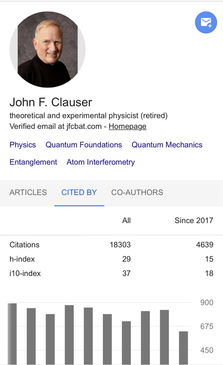Just a quick reminder that you can win a Nobel with an h-index = 29 (according to the usually inflated google scholar). Quantitative measures of scientific output are not the way to go to a bright future for humanity.