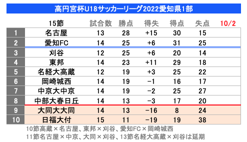 Shibazou Wmw758 Twitter