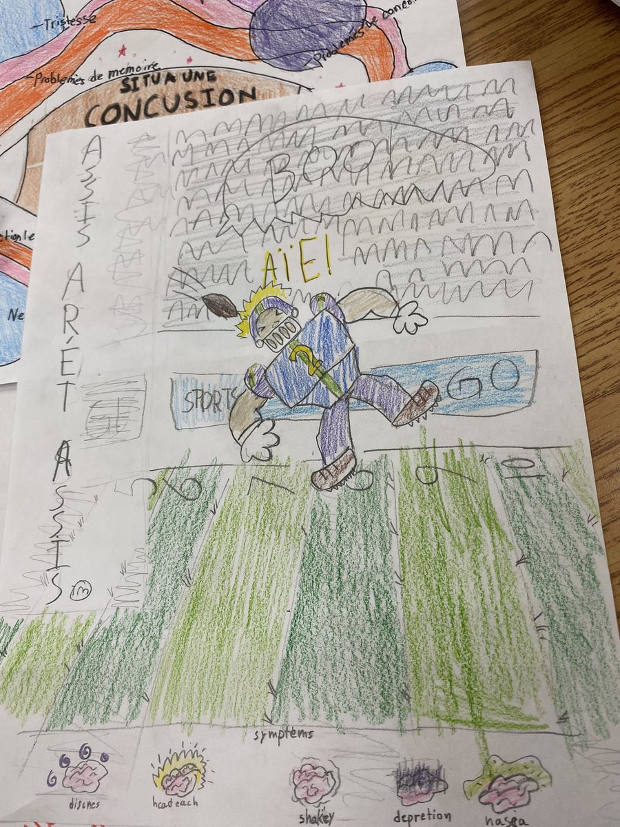 Ss created Concussion Awareness posters for #RowansLawDay while learning about the signs &amp; symptoms &amp; strategies. <a href="/SawmillCreekES/">Sawmill Creek</a>