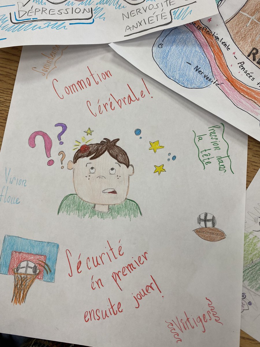 enseignanteJR's tweet photo. Ss created Concussion Awareness posters for #RowansLawDay while learning about the signs &amp; symptoms &amp; strategies. @SawmillCreekES https://t.co/rVxUpHbfbl