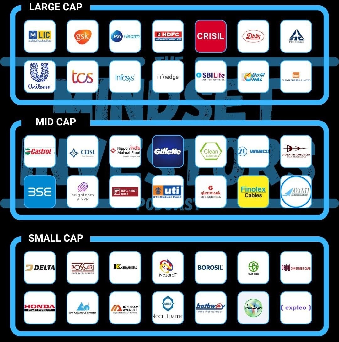 anandchokshi19's tweet photo. Debt-free stocks : https://t.co/zKfadhmwBF
