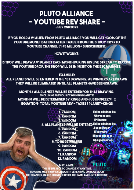 Good Morning You Amazing Aliens!!
Congrats again to Neptune!!

Now, we are back to the reg. schedule of who will win the random @Bitboy_Crypto YouTube ad sense drop.

V1 Planets still in the drawing:
Saturn
Venus
Mars
Mercury
#NFTGiveaways #NFTCommunity #NFTs