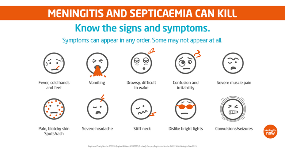 22Ucsu's tweet photo. Meningitis is one of the major health risks for young adults in their first year at university. Students are the 2nd most ‘at risk’ group for contracting this disease. so need to be alert to signs & symptoms.
#menigitis #septicaemica #nhs #support https://t.co/OYh8xfkEGH