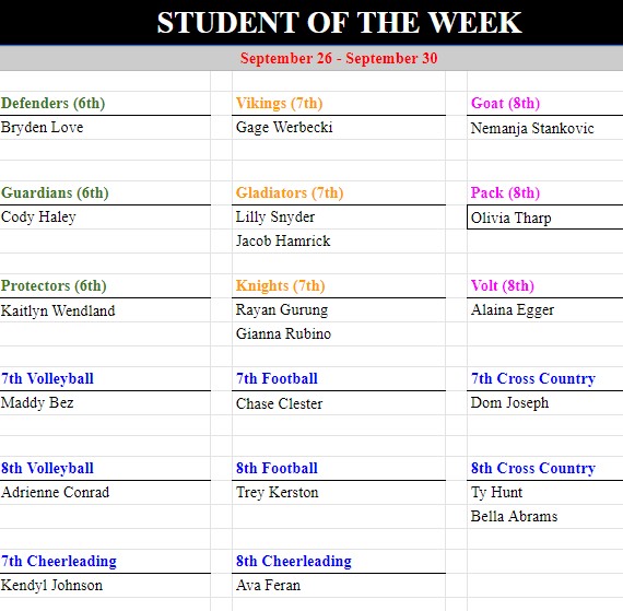 TallmadgeMiddle's tweet photo. Congrats to our Student of the Week Winners! https://t.co/Dx18aD1sd2