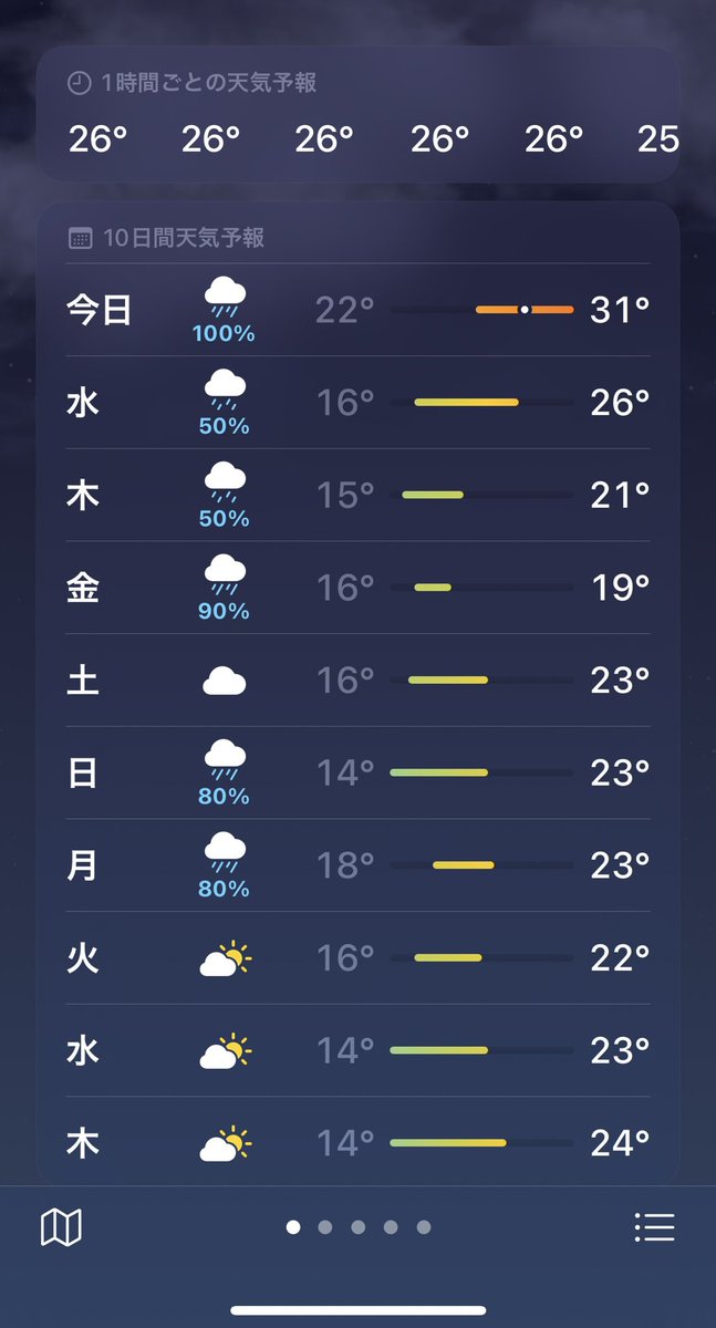 shiningray_1104's tweet photo. 気温の差えぐ過ぎやろ https://t.co/dCRxIry4kt