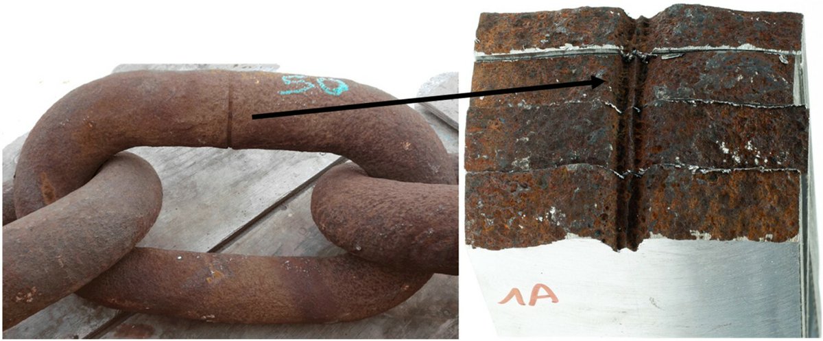 IOM3journals's tweet photo. Flash butt welding corrosion of mooring chains
Juan J. de Damborenea, Maria Angeles Arenas, Aintzane Expósito, Ana Conde & Alberto Arredondo
→ https://t.co/vQn5X05Szn
#MooringChain #MooringChains #Corrosion #Welding #MicroStructure #FlashButtWeld #FlashButtWelding #Moorings https://t.co/sIQiS6GEkU
