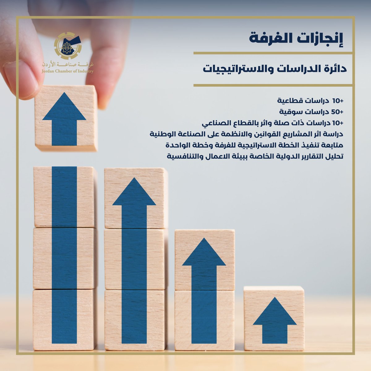 JORDAN CHAMBER OF INDUSTRY tweet media