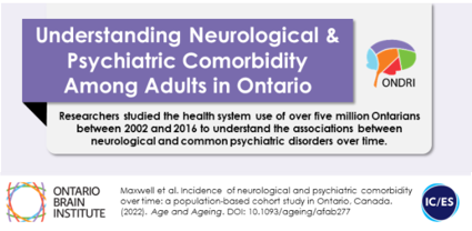 It’s #MentalIllnessAwarenessWeek! Our study on neurological and psychiatric comorbidity among adults in ONT found those w/neurological disorders more likely to also have a psychiatric disorder (and vice versa) bit.ly/3dKUbGz #anxietydisorder #dementia #parkinsons #stroke
