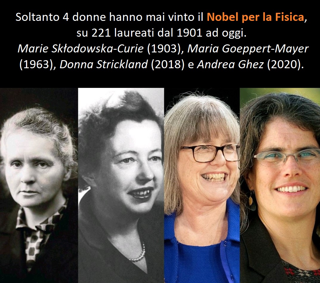 Siamo tutti d'accordo che il #Nobel lo vince chi se lo merita, ma se in 121 anni solo 4 donne lo vincono e 221 invece sono uomini, la spiegazione non può essere che le donne sono meno brave e non lo meritano ma è segno di sessismo strutturale: dalle scuole alla ricerca, ai nobel.