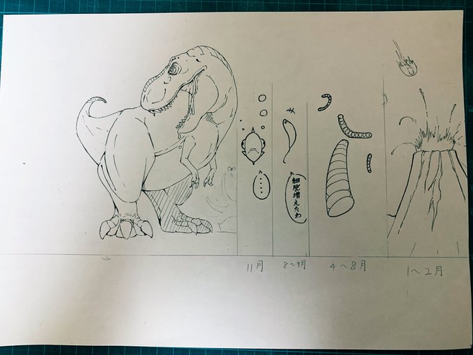 この課題(地球カレンダー)今日の11時59分までだってよ。今のうちに教授に謝りに行く準備でもしときましょうかね。 