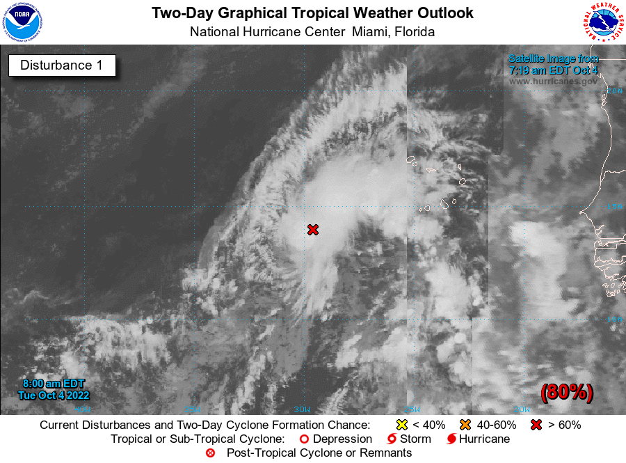 National Hurricane Center tweet media