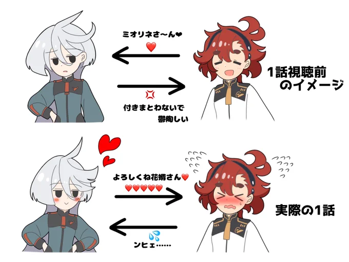 水星の魔女、思ってたんと違うけど全然アリ
#水星の魔女 