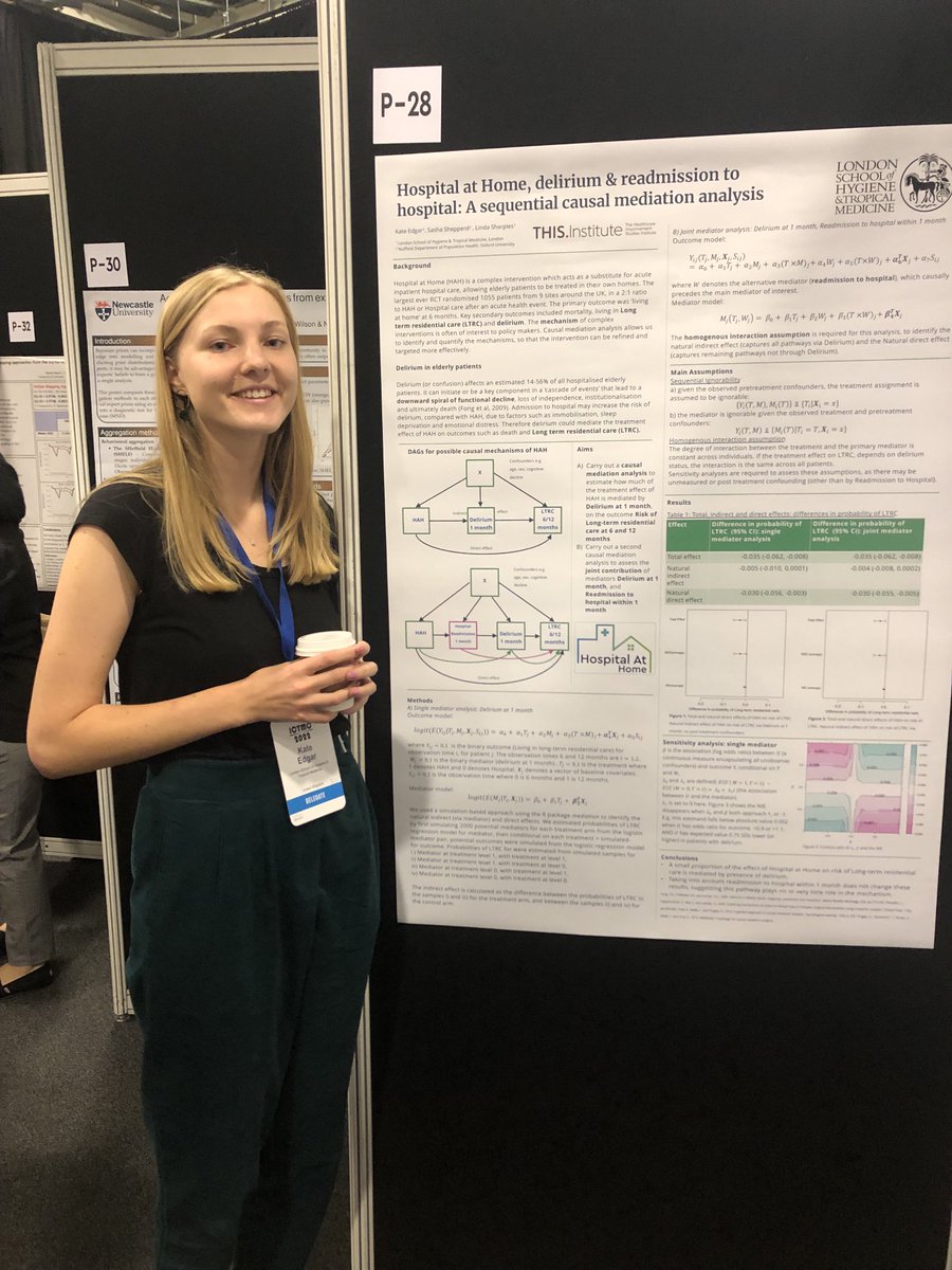 Really enjoyed presenting my Hospital at Home mediation analysis poster this morning at #ICTMC2022 ⁦@ictmc2022⁩ #clinicaltrials