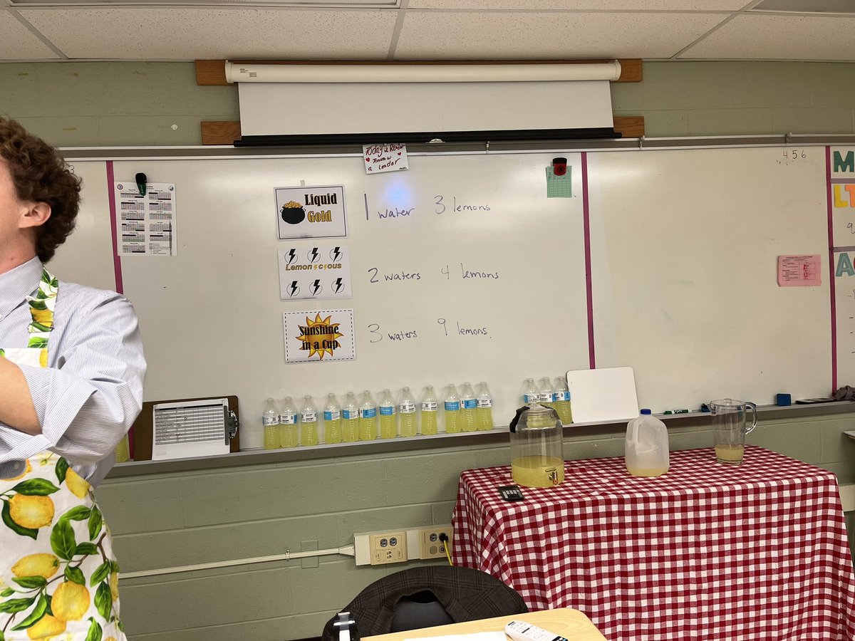 Math 7 - beginning our proportions unit with a “Lemonade Challenge” <a href="/KeyMiddle/">Key MS</a>