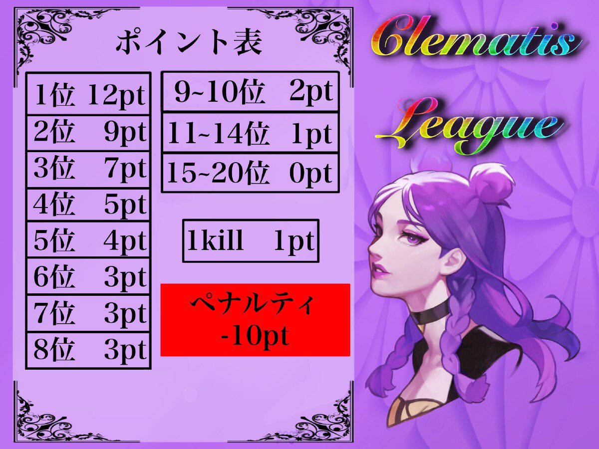 CLe_Niku's tweet photo. 本日の配信📹 🔴REC
【10月 CLL “ClematisLeague”】
10月度 Day1 22:00~開幕‼️
🍖配信チャンネル
↳ https://t.co/1vIVYAaXtB
本日から10月度開幕🎌
先月よりチーム様がガラッと変わりました👀
今月はどこが🥇取るのか⁉️
引用RT読みます✊
沢山の応援コメントお待ちしております‼️
#ClematisLeague https://t.co/9BLy0fKn6r
