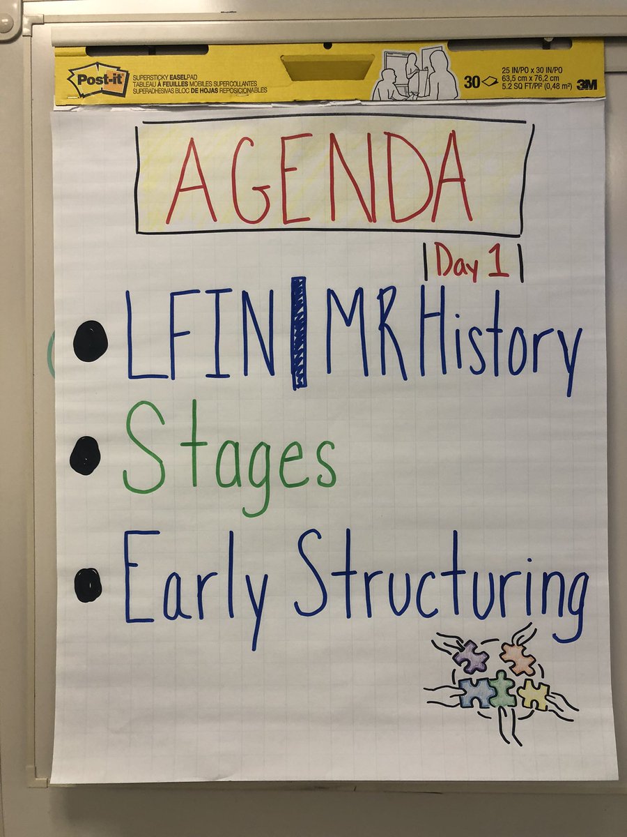Trishdunn74's tweet image. Taking a shot at Designing the Environment for @USMathRecovery Specilist Part 1 today. ✅music ✅charts ✅materials ✅seating ✅presentation zone #adultlearningprinciples @MIearlymathEIPs @sewardstephen