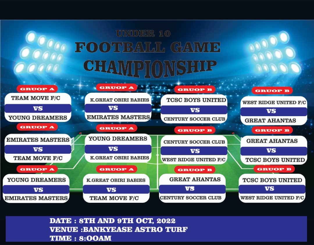 centuryscgh's tweet photo. U-10 Soccer Championship
🗓: 8th & 9th October 2022
🏟: Bankyease Astro Turf, Takoradi.
⏰: 8.00 am
For more details, kindly call
☎️: +233 244510624 / +233 544310678
Come and witness exquisite display of talent and skill.
#MastersOfTheField https://t.co/PXc9ZaBthM