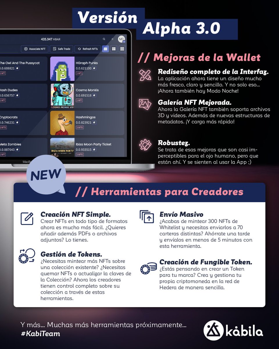 KabilaES's tweet photo. Y... ¡Por fin la tenemos aquí! 🎉

La nueva y última versión Alpha de https://t.co/JZa4eeZdlM con un rediseño total de la Interfaz, Galería NFT mejorada, Modo Noche y lo que más ilusión nos hace...

⚒️ Las primeras herramientas NFT para Creadores ⚒️

¡Seguimos! 

#KabiTeam ⛺️ https://t.co/4VlU5QOYOI