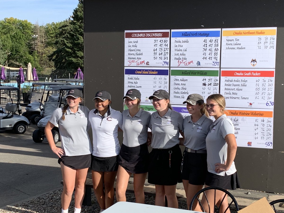 tkwapnioski's tweet photo. Congratulations to the ⁦@DiscovererWay⁩ ⁦@DiscoverersGolf⁩ for their 🥉place finish at district golf.  #Lasso finishes 2nd w/ an 80 and #Goc 8th w/ a 94 👏👏👏👍 https://t.co/8metLH6Qq4