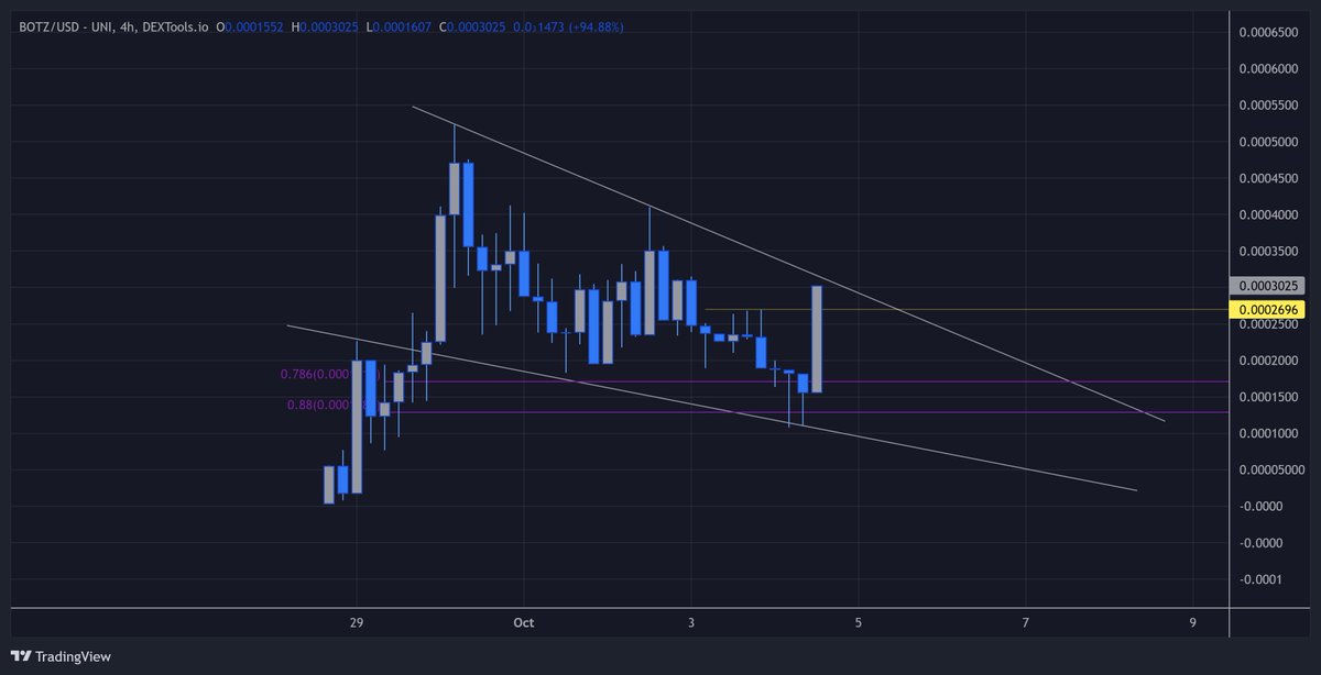 Junkie 👁️🐸👁️ tweet media