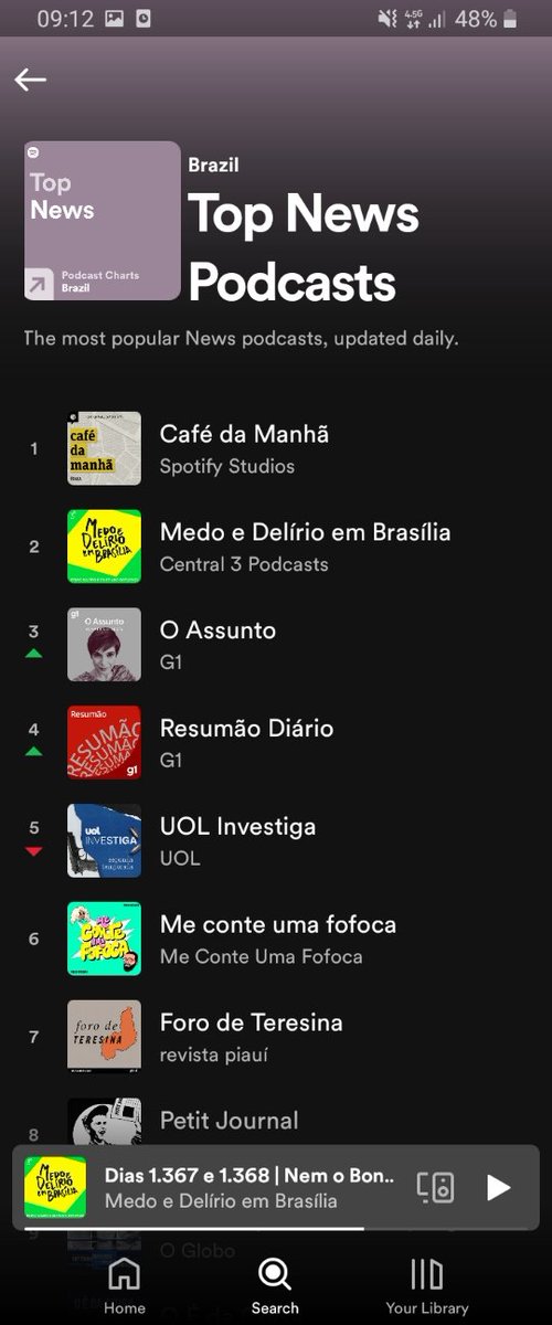 Medo e Delírio em Brasília tweet media