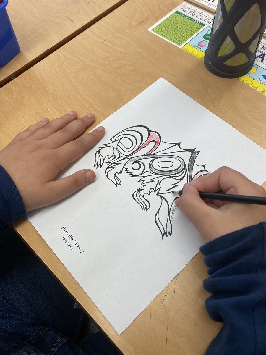 Ms_Palsetia's tweet photo. The #JrMID students @CDF_TDSB are committed to learning about and honouring the Indigenous people of the land we live on. Exploring and growing through story, song and art. There is an entry point for all levels to learn and understand. @tdsb @Tdsb https://t.co/jg2XcsDPmF